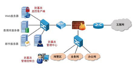 圖片1.png 圖片1.png