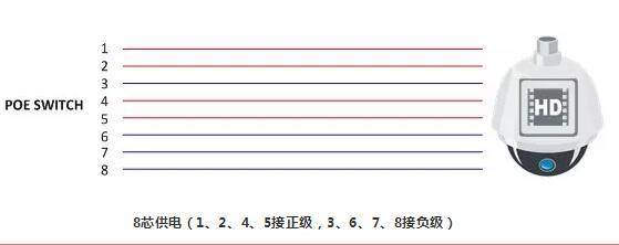 監控攝像頭.jpg 監控攝像頭.jpg
