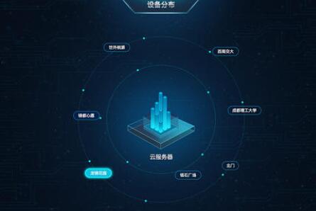 監控系統.jpg 監控系統.jpg